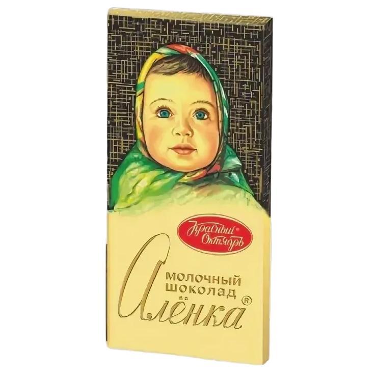 Шоколад Алёнка молочный 200 гр., обертка