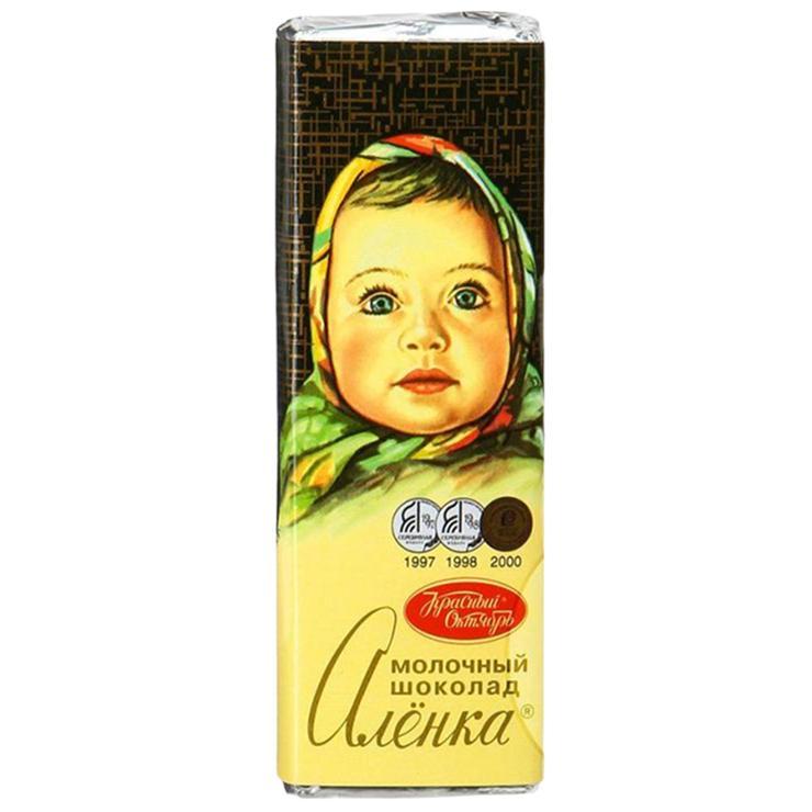 Шоколад Алёнка молочный 20 гр., обертка