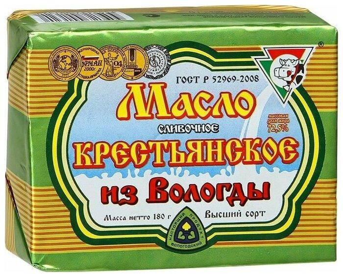 Масло сливочное из Вологды Крестьянское 72,5% 180 гр., обертка