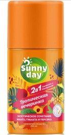 Освежитель воздуха Sunny day Тропическая вечеринка сменный баллон 250 мл., баллон