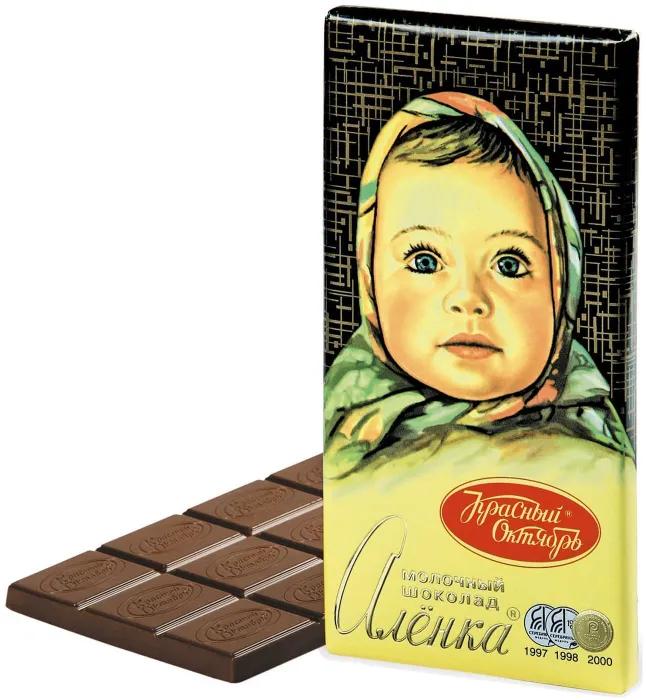 Шоколад Красный Октябрь Алёнка Молочный 200 гр., обертка