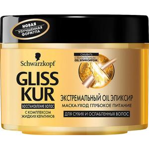 Маска для волос восстанавливающая 4в1 Gliss Kur, 400 мл., пластиковая банка